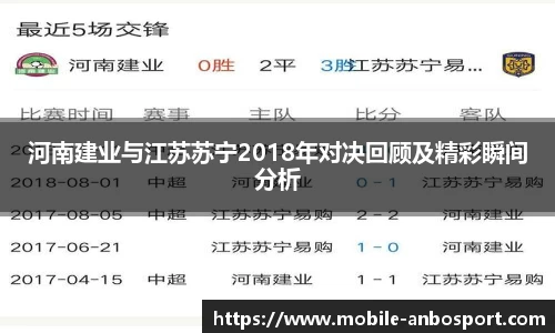 河南建业与江苏苏宁2018年对决回顾及精彩瞬间分析